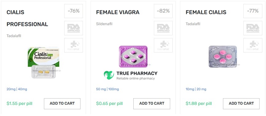 popular products